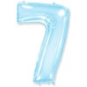 Globos Foil 40" (102cm) Numero 7 Baby Azul